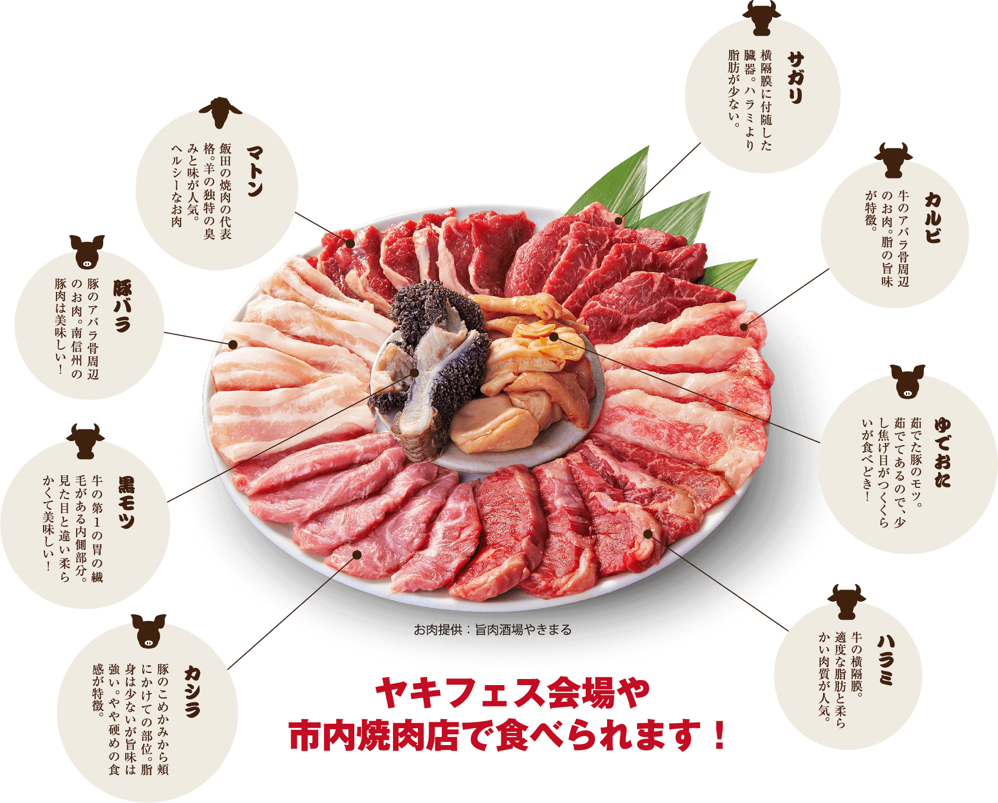 飯田焼肉は多彩な味！